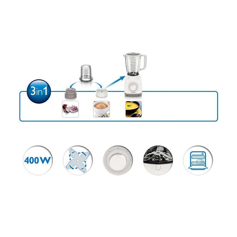 مشخصات مخلوط کن فیلیپس مدل HR2102
