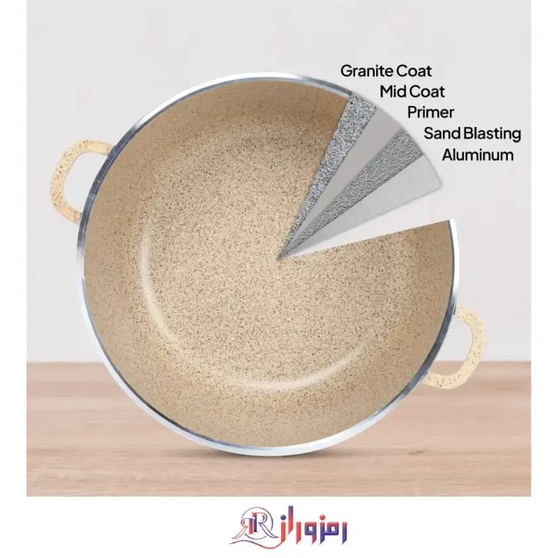 قابلمه لایف اسمایل سایز 20 مدل LIFEP17-20